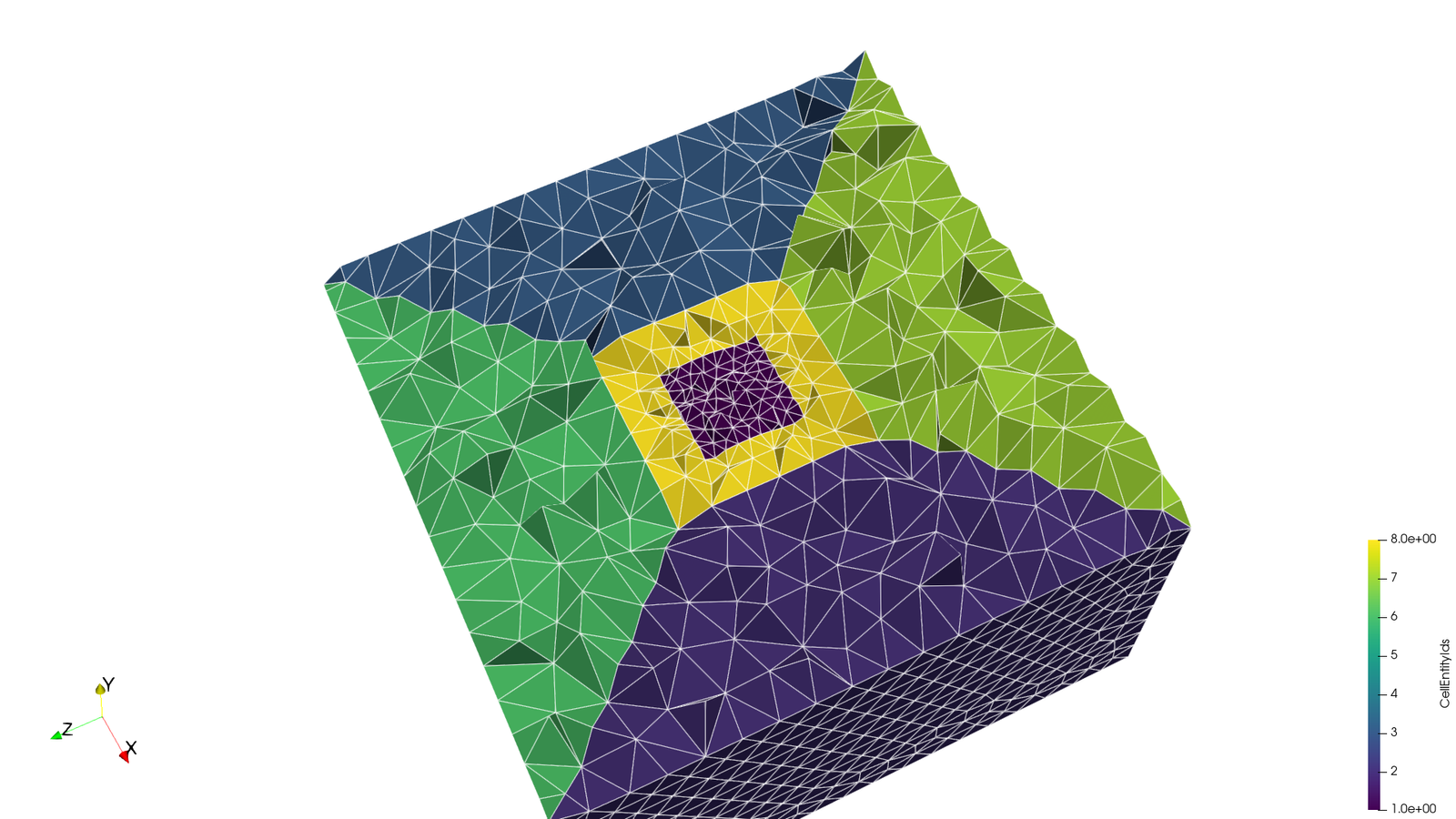 Cube (parallelepiped shell)