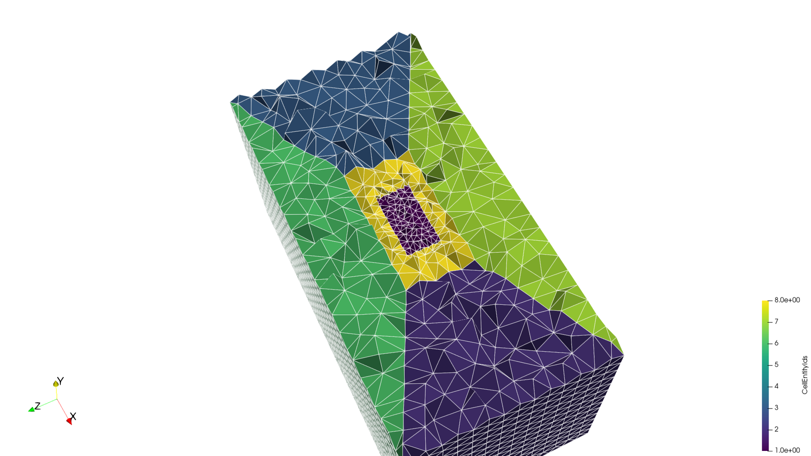 Oblate cuboid (parallelepiped shell)