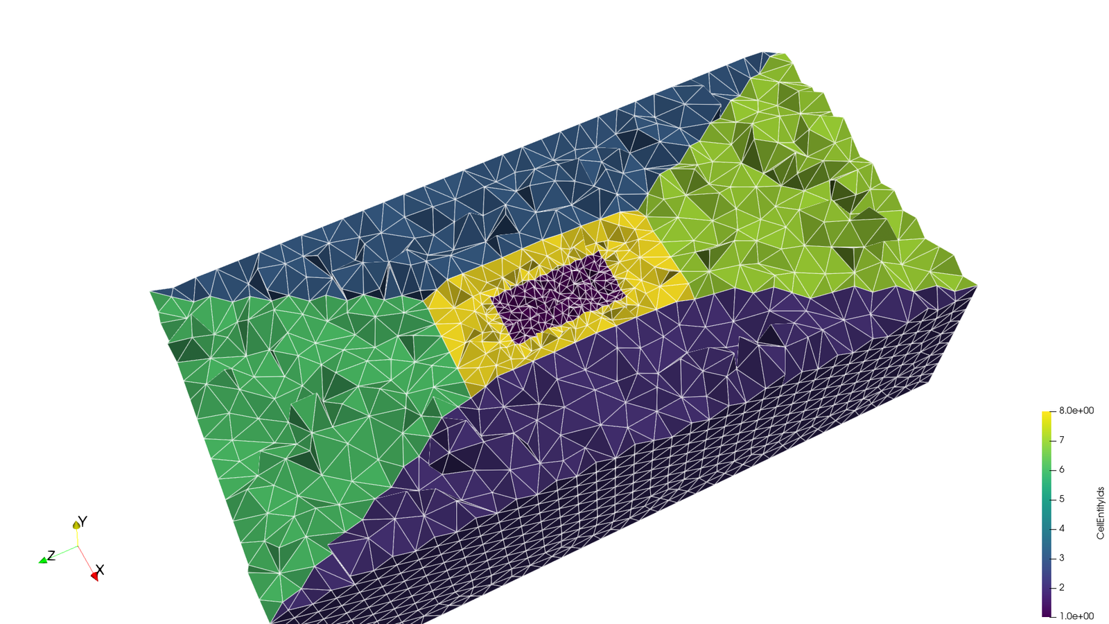 Prolate cuboid (parallelepiped shell)