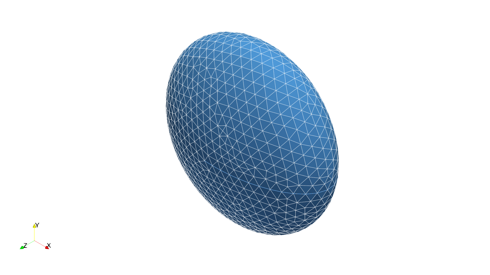 Oblate ellipsoid