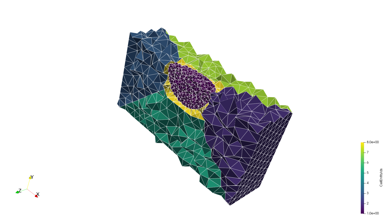 Oblate ellipsoid (parallelepiped shell)