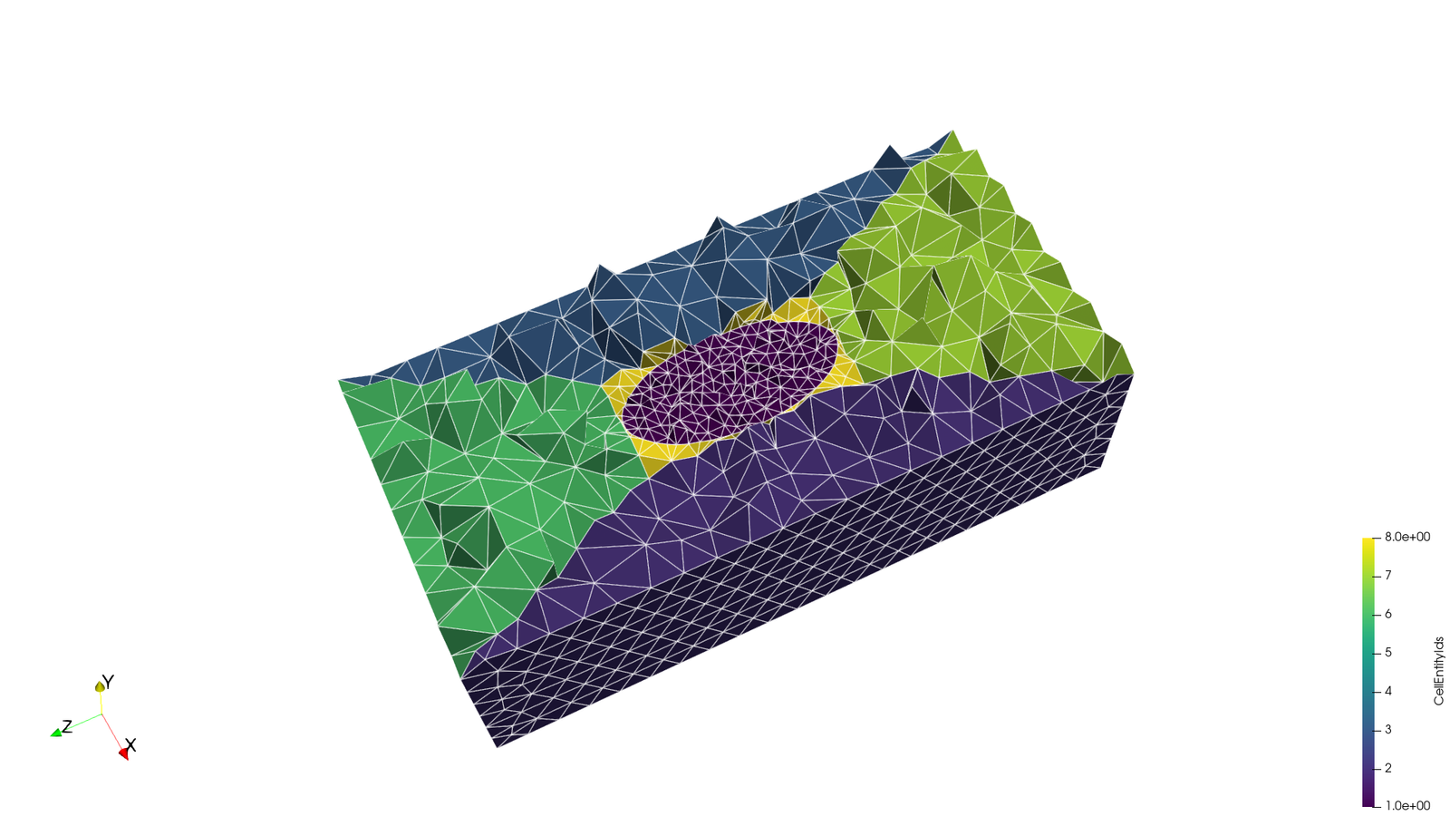 Prolate ellipsoid (parallelepiped shell)