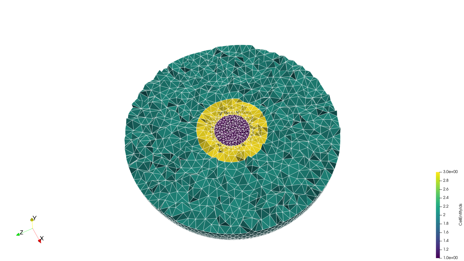 Sphere (spherical shell)